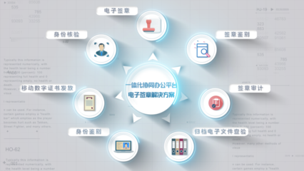 福建省電子信息集團 推動互聯(lián)網(wǎng)信息服務創(chuàng)新發(fā)展的關鍵力量